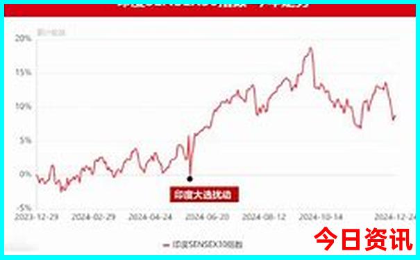 忍三最新兑换码2025